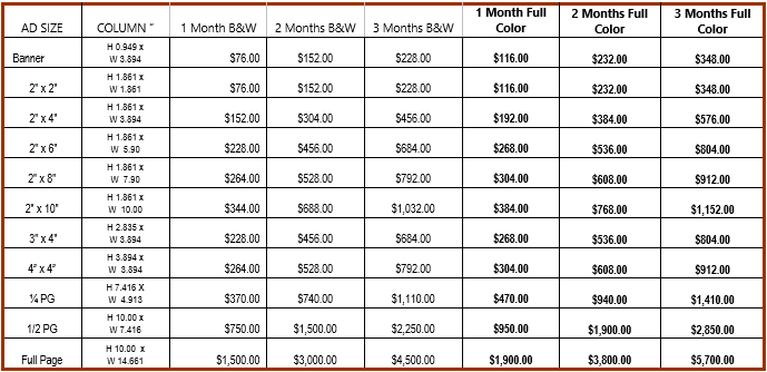image-782816-Pricing_Matrix.w640.JPG